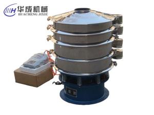 說一說圓形振動篩給料不均勻帶來的影響；